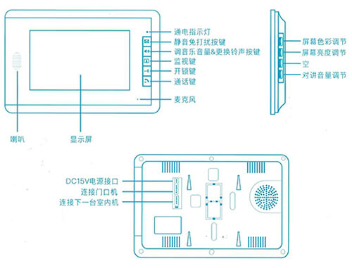 可視對(duì)講門(mén)鈴室內(nèi)機(jī)